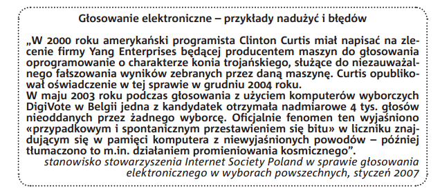 Glosowanie elektroniczne