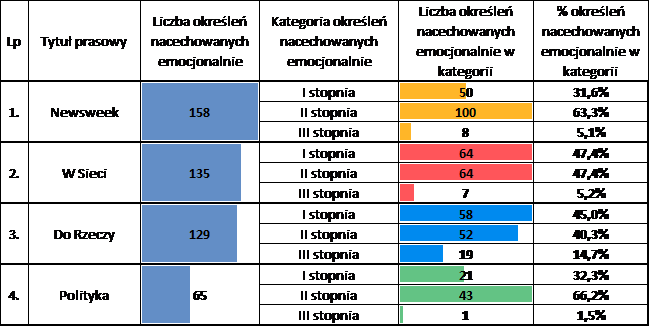 czarne narracje ryc1