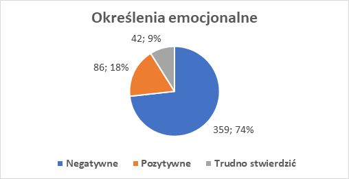 czarne narracje ryc 4